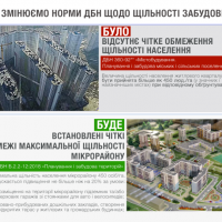Мінрегіон обмежив щільність забудови у містах